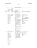 Neoepitope detection of disease using protein arrays diagram and image