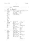 Neoepitope detection of disease using protein arrays diagram and image