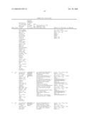 Neoepitope detection of disease using protein arrays diagram and image