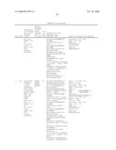 Neoepitope detection of disease using protein arrays diagram and image