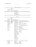 Neoepitope detection of disease using protein arrays diagram and image