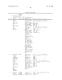 Neoepitope detection of disease using protein arrays diagram and image