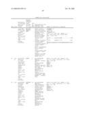 Neoepitope detection of disease using protein arrays diagram and image