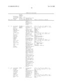 Neoepitope detection of disease using protein arrays diagram and image