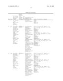 Neoepitope detection of disease using protein arrays diagram and image