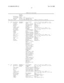 Neoepitope detection of disease using protein arrays diagram and image