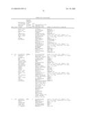 Neoepitope detection of disease using protein arrays diagram and image