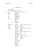 Neoepitope detection of disease using protein arrays diagram and image