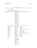 Neoepitope detection of disease using protein arrays diagram and image