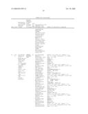 Neoepitope detection of disease using protein arrays diagram and image