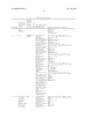 Neoepitope detection of disease using protein arrays diagram and image