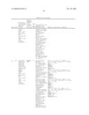 Neoepitope detection of disease using protein arrays diagram and image