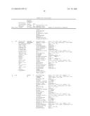 Neoepitope detection of disease using protein arrays diagram and image