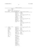 Neoepitope detection of disease using protein arrays diagram and image