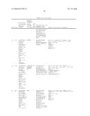 Neoepitope detection of disease using protein arrays diagram and image