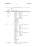 Neoepitope detection of disease using protein arrays diagram and image