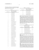 Methods and compositions for promoting localization of pharmaceutically active agents to bone diagram and image