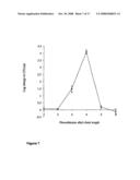 BIOLOGICALLY ACTIVE METHYLENE BLUE DERIVATIVES diagram and image