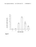 BIOLOGICALLY ACTIVE METHYLENE BLUE DERIVATIVES diagram and image