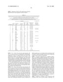 BIOLOGICALLY ACTIVE METHYLENE BLUE DERIVATIVES diagram and image