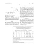 BIOLOGICALLY ACTIVE METHYLENE BLUE DERIVATIVES diagram and image