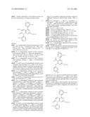 Novel Process and Formulations diagram and image