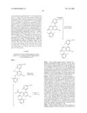 Novel Process and Formulations diagram and image