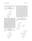 Novel Process and Formulations diagram and image