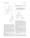 Novel Process and Formulations diagram and image