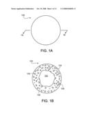 PARTICLES diagram and image