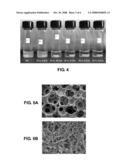 IMMOBILIZING PARTICLES ONTO SURFACES diagram and image