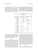 Method for treating a substrate diagram and image