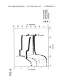 REINFORCED POLYMERIC MATERIALS, METHODS OF MANUFACTURE THEREOF AND ARTICLES COMPRISING THE SAME diagram and image