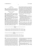 Impact copolymers having improved properties diagram and image