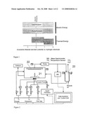 Methods and Devices for Flame Spray Pyrolysis diagram and image