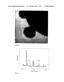 Methods and Devices for Flame Spray Pyrolysis diagram and image