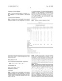 Organic friction modifier diagram and image