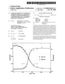 Stabilized Inorganic Nanoparticle, Stabilized Inorganic Nanoparticle Material, Method For Producing Stabilized Inorganic Nanoparticle, and Method For Using Stabilized Inorganic Nanoparticle diagram and image