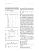 ONE COMPONENT GLASS PRIMER INCLUDING OXAZOLADINE diagram and image