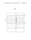 Thin Film Coating Having Niobium-Titanium Layer diagram and image