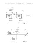  TECHNIQUE FOR FORMING METAL LINES IN A SEMICONDUCTOR BY ADAPTING THE TEMPERATURE DEPENDENCE OF THE LINE RESISTANCE diagram and image