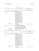 Production method of pigment-dispersing resin diagram and image