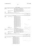 Production method of pigment-dispersing resin diagram and image