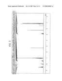 AROMATIC AMINE DERIVATIVE AND ORGANIC ELECTROLUMINESCENCE DEVICE EMPLOYING THE SAME diagram and image