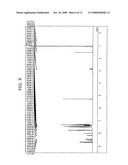 AROMATIC AMINE DERIVATIVE AND ORGANIC ELECTROLUMINESCENCE DEVICE EMPLOYING THE SAME diagram and image