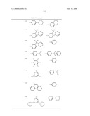 AROMATIC AMINE DERIVATIVE AND ORGANIC ELECTROLUMINESCENCE DEVICE EMPLOYING THE SAME diagram and image