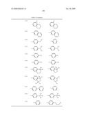 AROMATIC AMINE DERIVATIVE AND ORGANIC ELECTROLUMINESCENCE DEVICE EMPLOYING THE SAME diagram and image