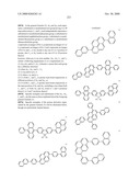 AROMATIC AMINE DERIVATIVE AND ORGANIC ELECTROLUMINESCENCE DEVICE EMPLOYING THE SAME diagram and image