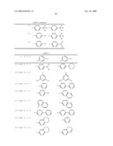 AROMATIC AMINE DERIVATIVE AND ORGANIC ELECTROLUMINESCENCE DEVICE EMPLOYING THE SAME diagram and image