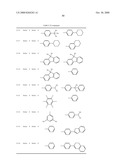 AROMATIC AMINE DERIVATIVE AND ORGANIC ELECTROLUMINESCENCE DEVICE EMPLOYING THE SAME diagram and image